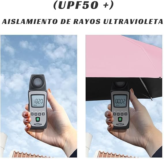 Paraguas Plegable Compacto, UPF50+, Doble Uso Sol y Lluvia, 95 cm Diámetro, Resistente al Viento, con Estuche en Forma de Cápsula, Varios Colores.
