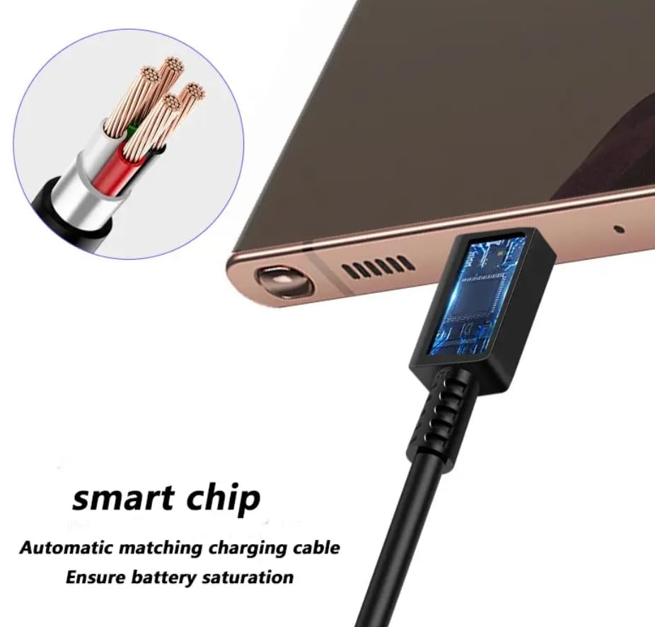 Cable tipo C a C 1M, para Serie iPhone 16/15, 60W, Carga Rapida 20V 3A, Compatible con Samsung Galaxy, Macbook Pro, MacBook Air, iPad Pro, Google Pixel