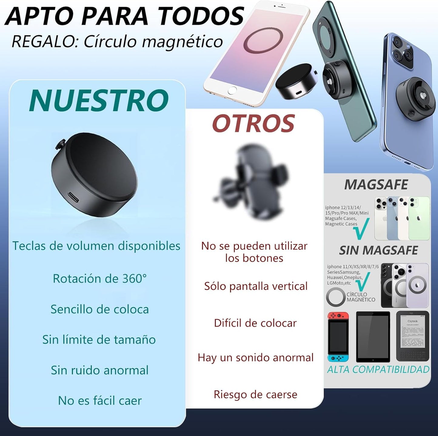 Soporte Magnético para Celular con Ventosa, Portacelular para Auto Magsafe con Anillo Magnético,Base para Celular Automovil Iman Compatible con iPhone 16/15/14/13/12, Galaxy, Xiaomi, Huawei, etc