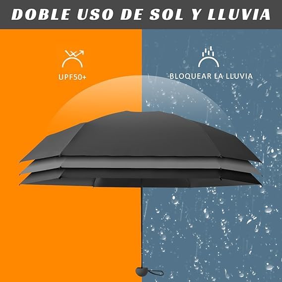 Paraguas Plegable Compacto, UPF50+, Doble Uso Sol y Lluvia, 95 cm Diámetro, Resistente al Viento, con Estuche en Forma de Cápsula, Varios Colores.